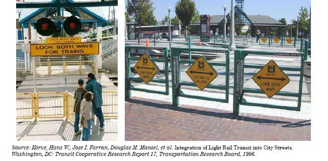 Figure 5 Pedestrian Swing Gate Examples is not applicable for any applications in Elon, but is more appropriate for light rail crossings at station locations.
