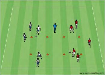 U9-U10 Training Session 4 Receiving with the Inside of the Foot Coaching Points: Players need to be on their toes. Get the body in line behind the ball. Select the controlling surface.