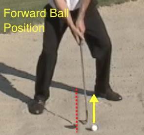 Ball Position Since you want a swing that enters the sand 2-5 inches behind the ball, you want to make accommodations in your ball position.