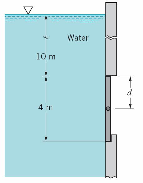 Question 3 A rectangular gate that is 2 m wide is located in the vertical wall of a tank containing water as shown in Figure 3.