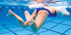 Propulsion results from the reactive pressure of the water against the insides of the feet and lower legs. The breaststroke kick starts from the glide position.