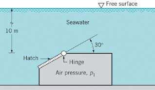 42 Determine the pressure of the water in pipe A shown in Fig. P2.42 if the gage pressure of the air in the tank is 2 