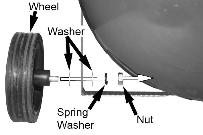 Use the washers and spring washer in the positions shown.