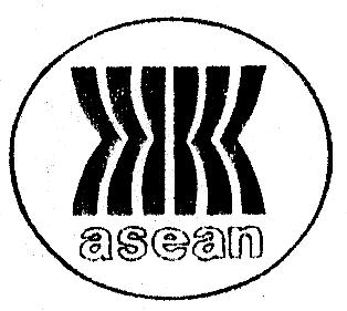 2. Pag-aralan mo ang tsart. Samahang Kasapi ang Pilipinas 1. ASEAN 2.