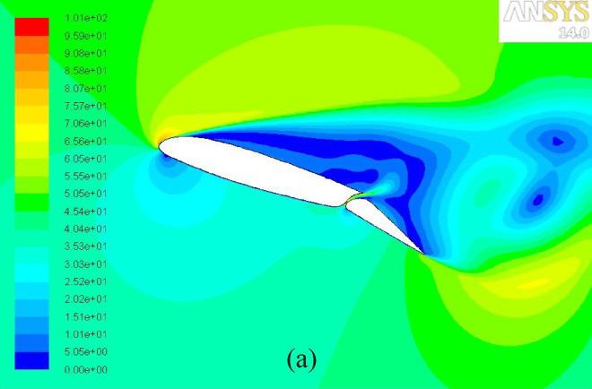 Study of the Influence of a Gap Between the Wing and Slotted Flap on the Aerodynamic Characteristics of Ultra-Light Aircraft Wing Airfoil