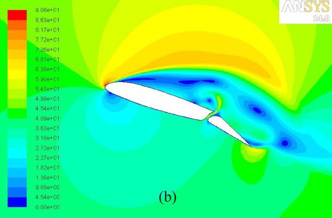 7 Velocity field around NACA 23012 airfoil with a single slotted flap at α=14º; (a): gap size 0.005 m, and (b): gap size 0.015 m Fig.
