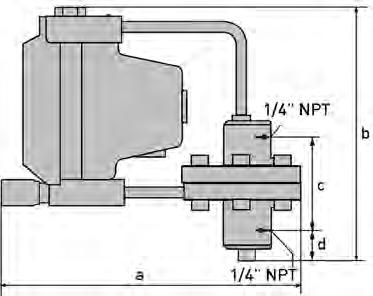 operating gauge pressure (at +20 C / +68 F) 64 barg / 928 psig Product temperature +150 C / +302 F Material