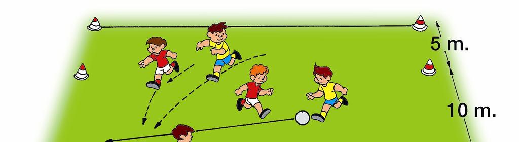 Variations *After controlling the ball across the opposing goal line, the attackers have to conclude their attack with an immediate shot on a football goal 11 meters behind it and defended by a