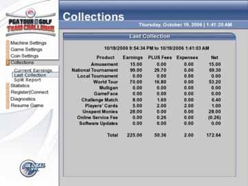 Collections, Last Collection Screen Figure 10. Collections, Last Collection Screen This screen displays earnings, fees, expenses, and net income for the previous collection period.