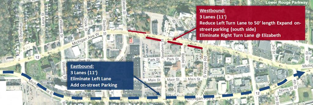 connections would be significantly improved with a two-way access between eastbound Michigan and Veterans Plaza. Newberry Street.