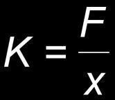 14.1 Periodic Motion The Spring Constant and the Energy in a Spring Use F = kx and
