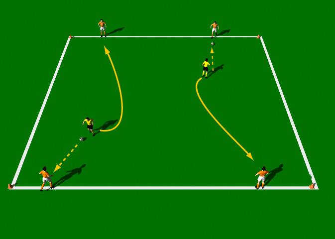 Week Five Drill Two Passing Rotation Objective of the Practice: This practice is designed to improve the technical ability of the Push Pass with an emphasis on pace, accuracy and one touch passing.