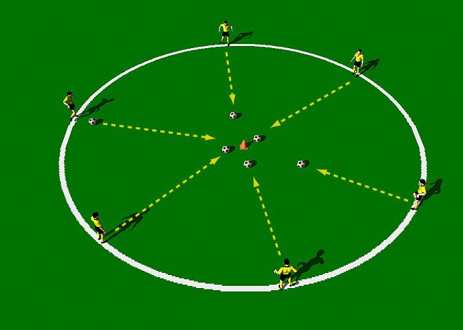 Week Seven Drill One Soccer Marbles Objective of the Practice: This practice is designed to improve the technical ability of the Push Pass with an emphasis on pace and accuracy.