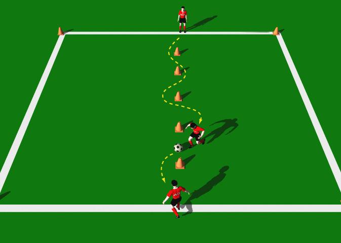 Week One Drill Two Slalom Through Cones Exercise Objectives: This practice is designed to develop close control while running with the ball.