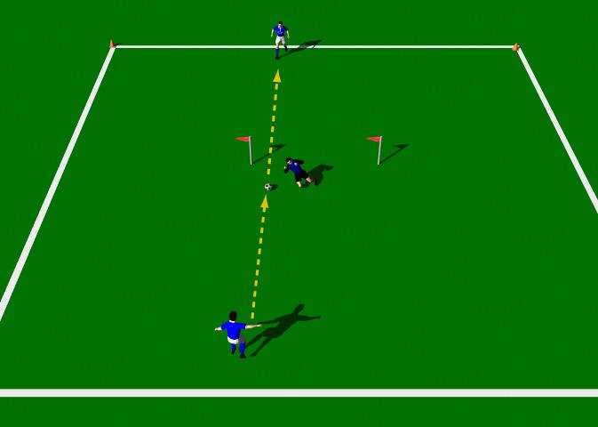 Week Eleven Drill One Shooting Both Sides Exercise Objectives: This practice is designed to improve the player s technical ability using the Low driven shot.