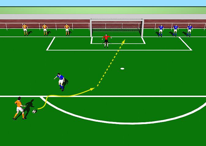 Week Eleven Drill Four 1 v 1 Knock out Game Exercise Objectives: This practice is designed to improve a wide variety of shooting techniques while under pressure.