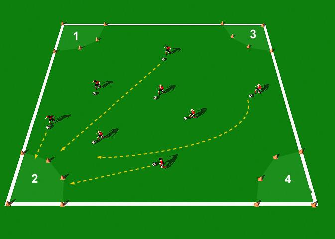 Week Two Drill One Dribble to Corners Exercise Objectives: This practice is designed to improve the player s technical ability when dribbling and running with the ball.