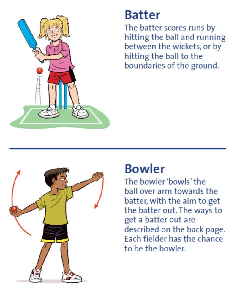 THE GAME The bowler bowls the ball (preferably with one bounce) to the batter who tries to hit it.
