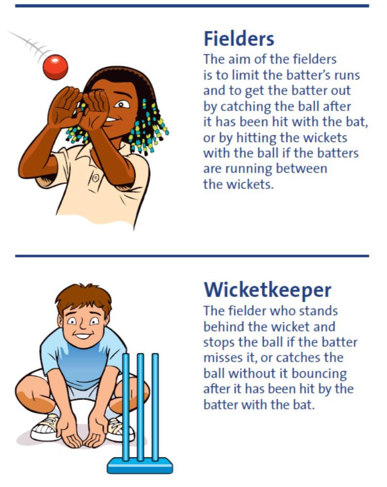 to score a run. Fielders must try to catch the batter out in the air, or stop the ball and return it back to the bowler.