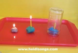 Place the glass jar over the top of the first candle and watch the flame go out. Ask the Cubs why it went out - it ran out of air!