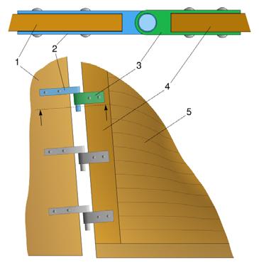 edge of rudder (small vessels), two per rudder