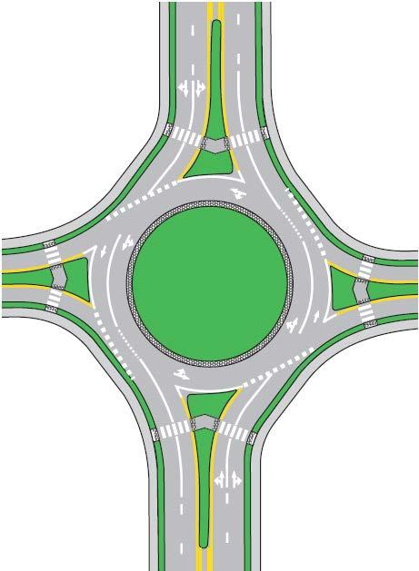 Multilane Roundabout Lessons Learned MnDOT Metro Traffic and Central Office 2x1