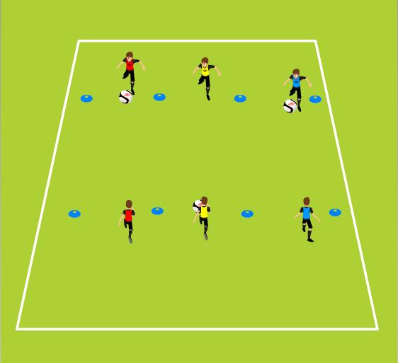 Week Four Warm Up Follow Your Pass Improve instep passing, introduce inside of foot passing Two lines of cones 15 yards apart, adjust based upon ability 8 cones, supply of balls Divide team into