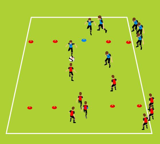 Week Four Technical/Tactical 2 v 2 to Four Goals ORGANIZATION Improving combination play, changing point of attack 15 yards (length) x 20 yards (width); vary size by age and ability 6 small cones, 8