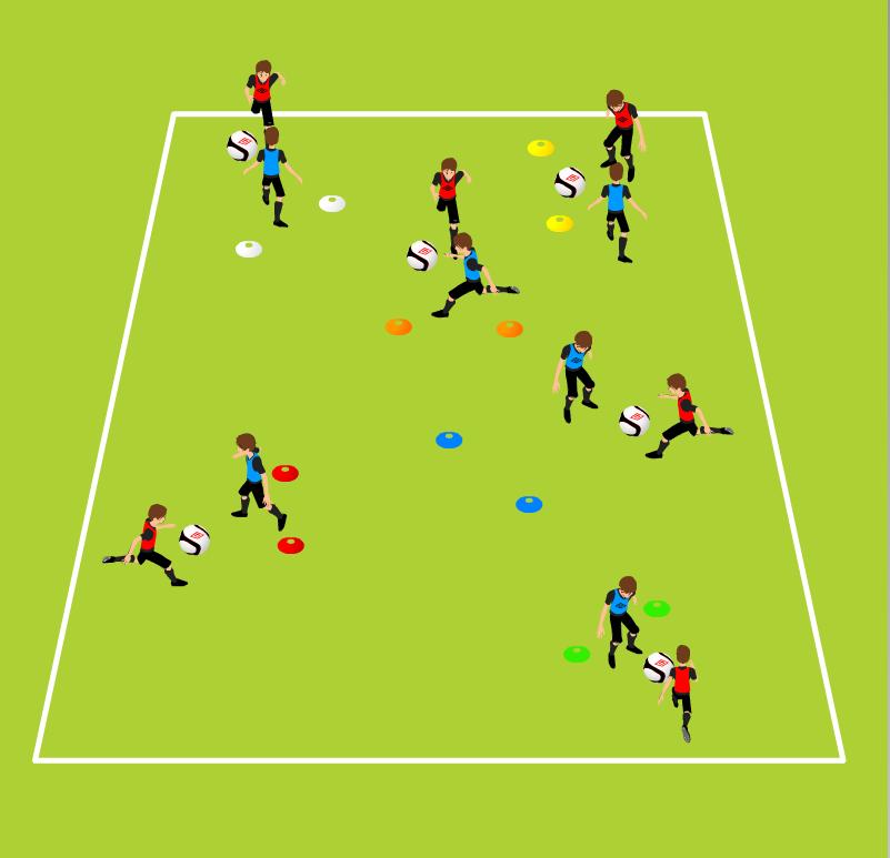 Week Five - Tech Game 1 v 1 Dribbling Gates Improving beating a defender, improving winning the ball Gates spread around field, min. distance between 8-10 yds.