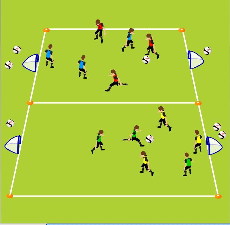 Week Five Final Game 3 v 2 + 1 (GK) Improving Combination Play, movement with and without the ball 2 grids side-by-side 30 yards (length) x 20 yards (width) goals 5 yards (wide) 6 small cones, 8