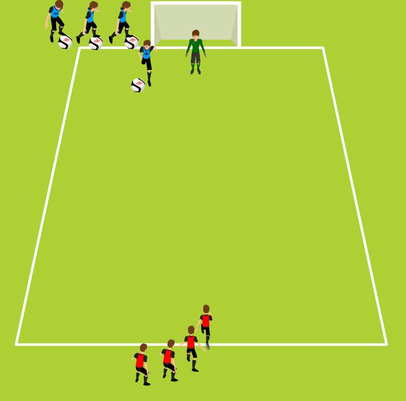 Week Seven Tecnical/Tactical Game Chip and Defend Attacking and Defending 1 v 1 ORGANIZATION 25 yards (length) x 20 yards (width) goal 7 yards (wide) 6 small cones, 2 large cones, pinnies for 1/2