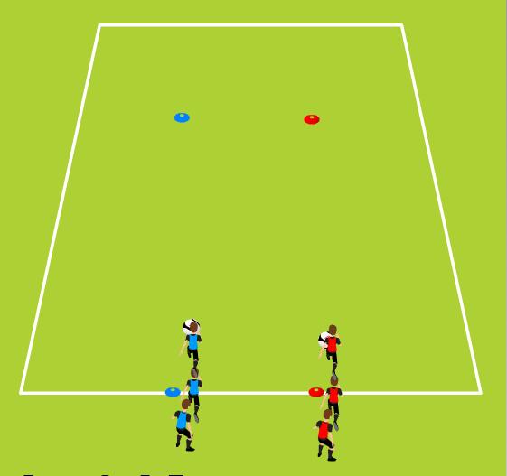 Week Eight Fitness Relay Races Improving coordination, speed and agility 12-20 yards (length) x 15 yards (width); vary size by age and ability Three cones and three balls for three teams (pinnies can