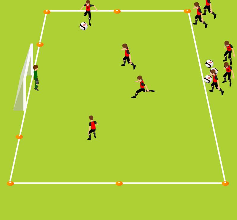Week Eight Technical/Tactical Finishing Touches Finishing on goal from a cross, movement off the ball 30 yards (length x 60 yards (width) ORGANIZATION 8 small cones, 2 large cones, supply of balls