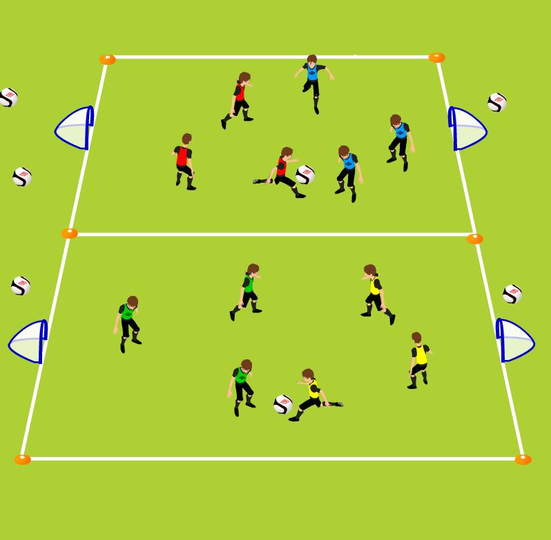 Week Eight Final Game 3 v 3 tournament Improving play with small sided games 3 grids side by side, 15 yards (length), 10 yards (width), goals 4 yards width 8 cones (for goals only) No sidelines,
