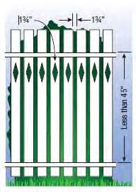 For a Barrier (Fence) Made Up of Horizontal and Vertical Members If the distance between the top sides of the horizontal members is less than 45 inches, the horizontal members shall be on the