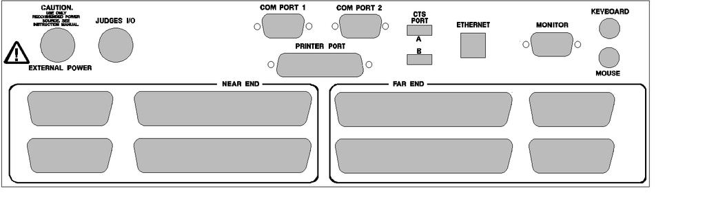 Figure 2-D: System 6 I/O Panel Attach the Interface Box cable to the back panel of the System 6.