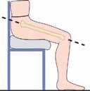 Precautios for Total Hip Replacemet Patiets Oly The followig is a list of precautios to keep you from dislocatig your hip. Dislocatig meas to move a body part out of its usual positio.