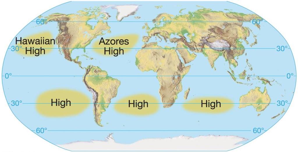 The General Circulation of the Atmosphere Components of the general circulation Subtropical highs Persistent zones of high pressure near 30 latitude in