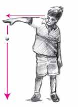 rule 20 You must mark your ball before it is lifted. Stand erect, hold your arm out at shoulder height and drop the ball. lifting and dropping a.