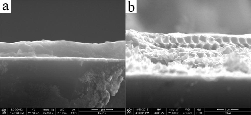 In order to show the thickness of the films, the cross-sectional SEM images of the Ge and 3DOM Ge films are added in Fig. S2.