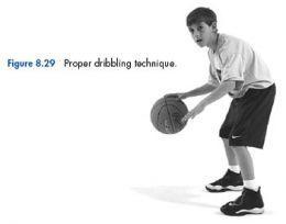 KID COACH'S CLIPBOARD: How to Teach Young Children/Kids to Dribble a Basketball Coaching on How-to Dribble a Basketball