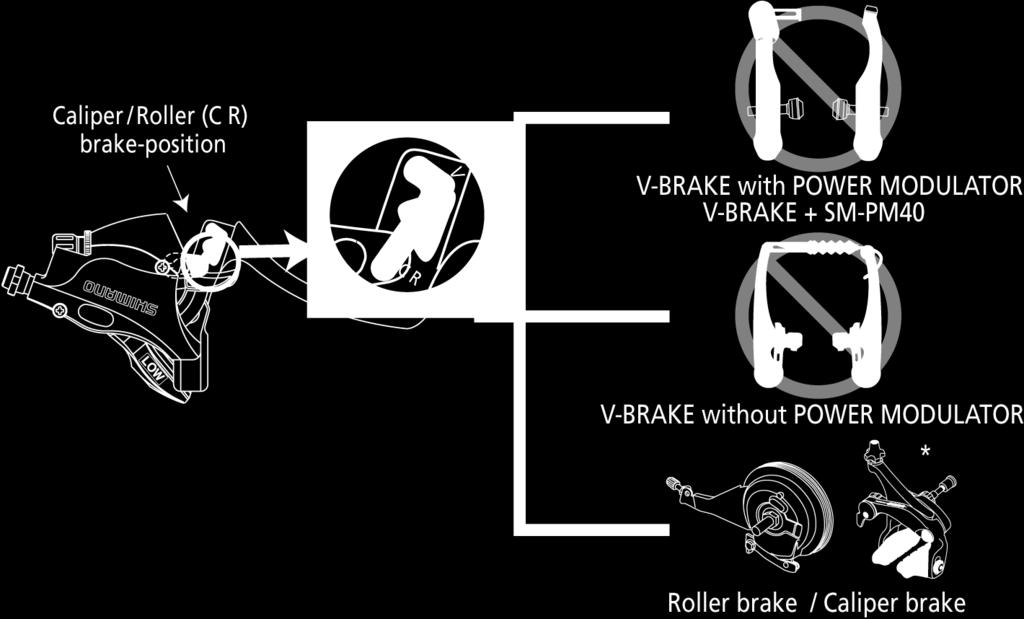 Other models * 3 types of caliper brake is available (SLR EV / NEW SUPER SLR / SUPER SLR) Please refer spec hand book for caliper brake compatibility.