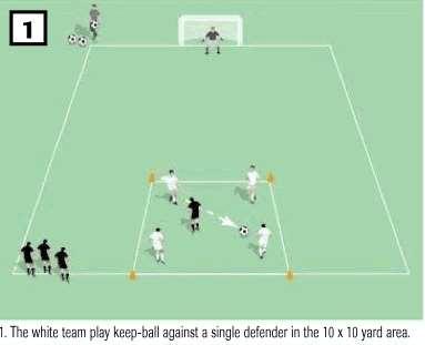-------------------------------------------------------------------------------------------------------- break out Objective: To improve passing, receiving and shooting skills. Age range: U9s to U13s.