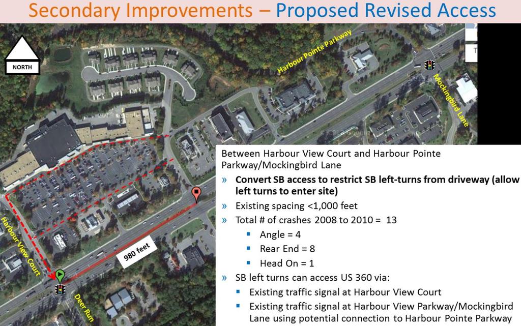 Concept Description Screening Result Figure 42: Concept #41 Access Management Improvement US 360 at Bayside Lane Concept #41 US 360 Corridor Access Management Improvements This concept consists of