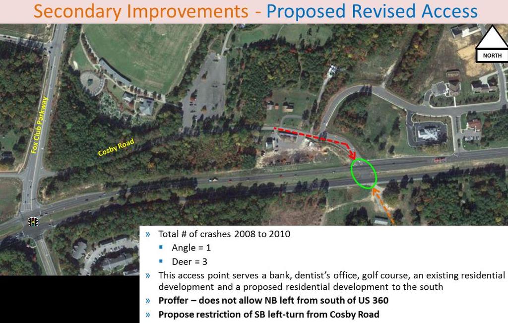 could be provided to Harbour View Court through internal site roads (Figure 42) US 360 at Old Clover Hill High School A proposed development will align an entrance with this location; however, left
