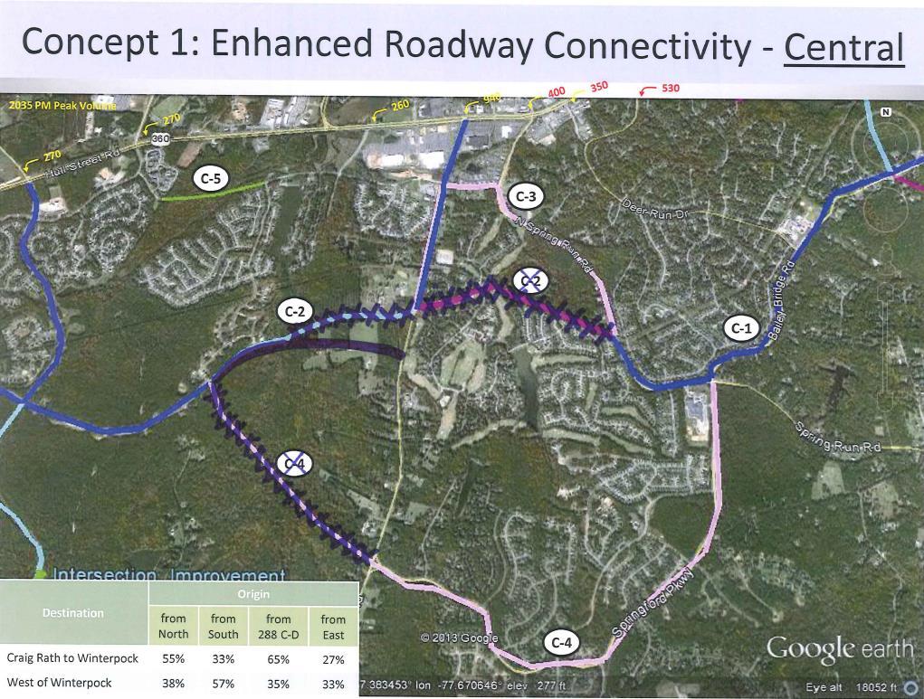 Concept Description Screening Result Figure 50: Concepts #51 through #60 Concept #51 Bailey Bridge Road Widening (Labeled C-1 on Figure 50) The proposed concept consists of widening Bailey Bridge