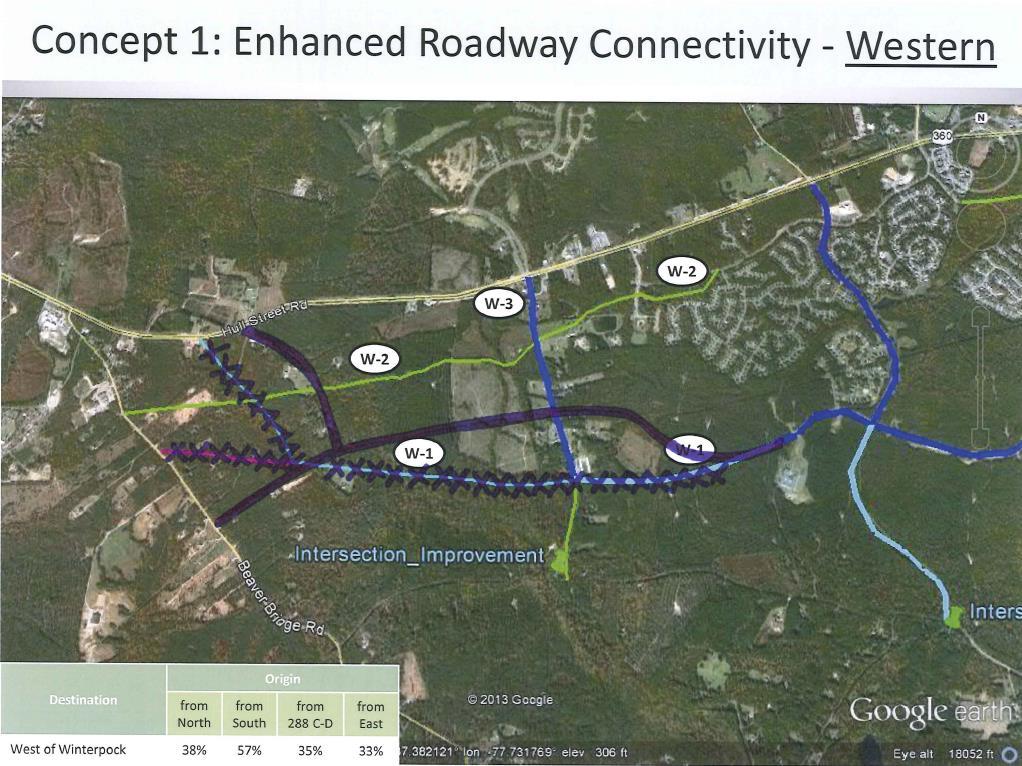 The purpose behind this improvement is to align and connect Harpers Mill Parkway to the Bailey Bridge Road Extension to provide a parallel facility to US 360 with access to Route 288.