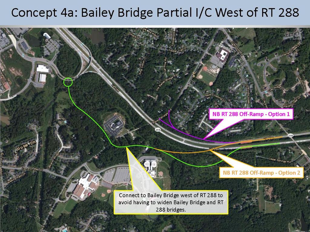 Figure 5: Concept #7 Northbound Route 288 Off-Ramp to Bailey Bridge Road and Concept #8 Route 288 at Bailey Bridge Road - Partial
