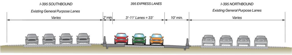 I-395 Typical Section