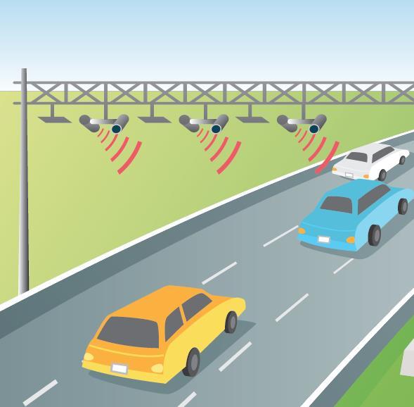 How the Express Lanes Work: Electronic Toll System Electronic toll gantries will monitor your trip to determine the distance of your trip and